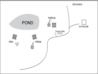 Campground